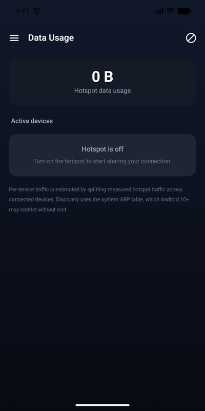 Data usage screen